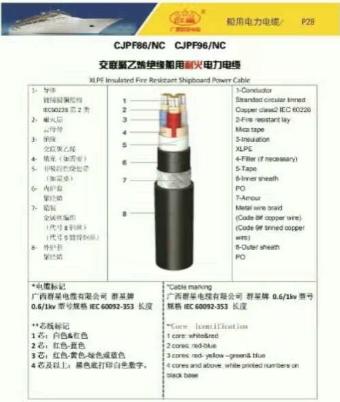 九点公开验证一码最准资料