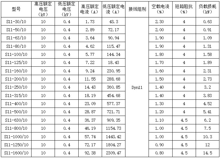 九点公开验证一码最准资料