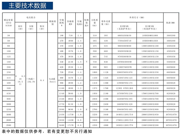 九点公开验证一码最准资料