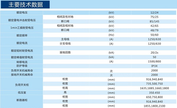 九点公开验证一码最准资料