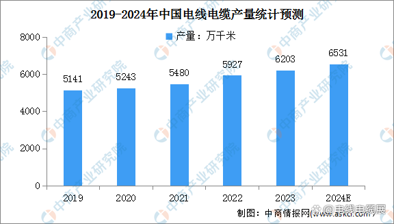 九点公开验证一码最准资料