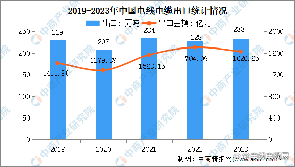 九点公开验证一码最准资料