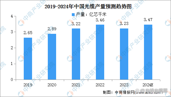 九点公开验证一码最准资料