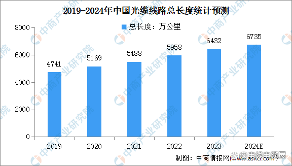 九点公开验证一码最准资料